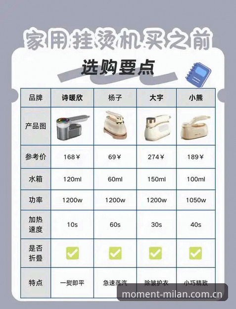 米兰中国首页使用指南深度分析：从登录失败到顺畅体验的避坑全解析